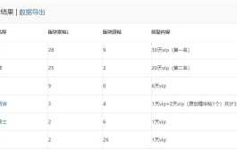 2025年4月份会声会影模板区发帖奖励活动获奖公布