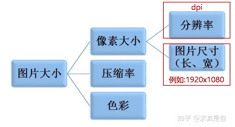 捕获.JPG